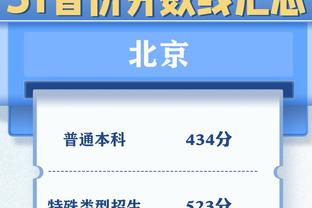 意媒：泽林斯基希望以目前年薪续约 但那不勒斯要求他降薪100万欧